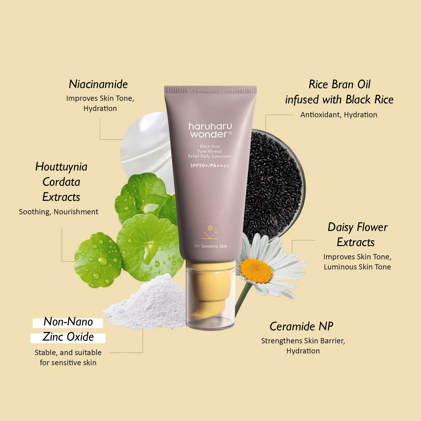 [HARUHARU WONDER] BLACK RICE PURE MINERAL RELIEF DAILY SUNSCREEN SPF50+ PA++++ - 50ML